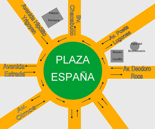 ubicación de plaza españa en córdoba